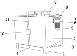 用于環保型化妝品生產的磨粉機
