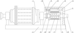 具有出料篩結構的球磨機