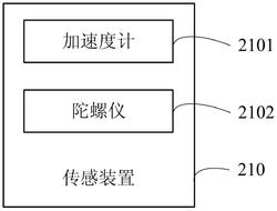 傳感裝置、結晶器檢測裝置、結晶器結構及連鑄機