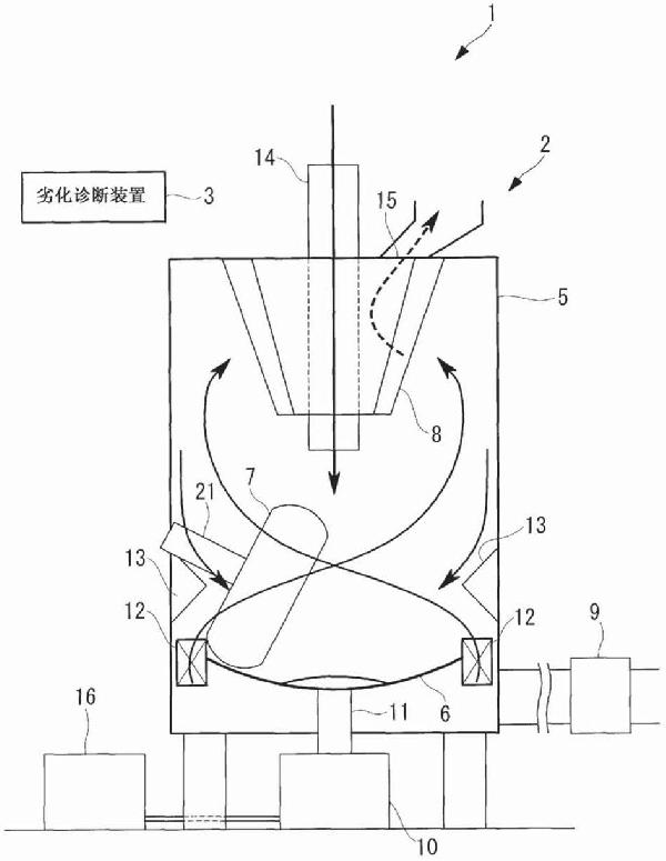 粉碎機的劣化診斷裝置、粉碎系統及劣化診斷方法