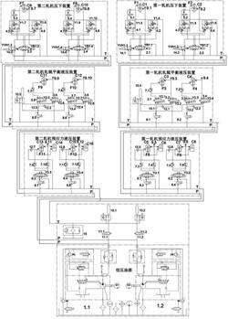 適用雙機聯動的超大型軸類楔橫軋機的液壓壓下系統