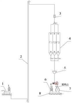 粉碎機的進風系統