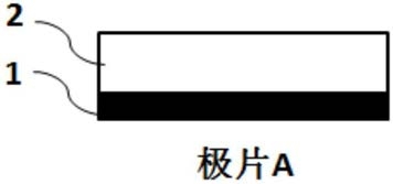 電解液和包含該電解液的電化學裝置