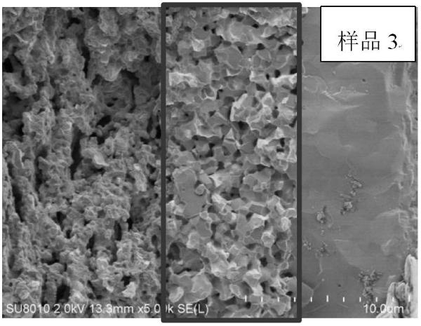 固體氧化物電解池的氫電極及其制備方法、固體氧化物電解池