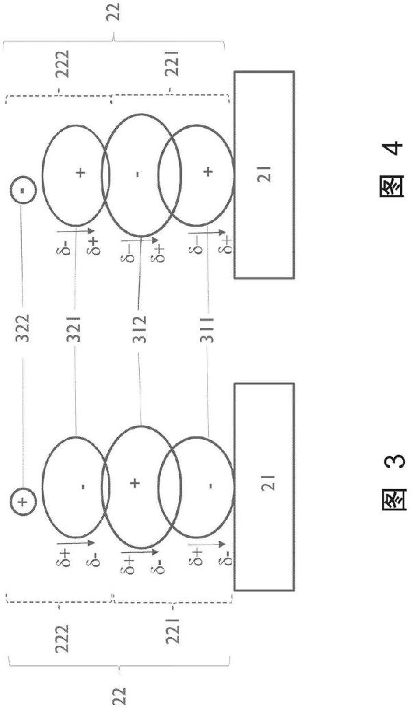 固體納米復合電解質材料