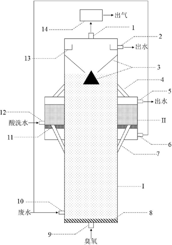 流態化催化氧化處理裝置和含鹽污水的處理方法