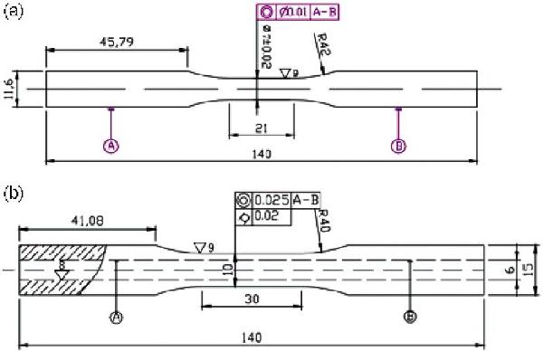 加載路徑對Sr變質A319鋁合金疲勞行為的影響
