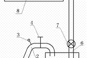 喀斯特地區礦井探水取水方法及設備