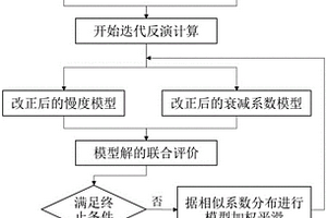 煤礦井下槽波地震勘探的走時和振幅聯合反演方法