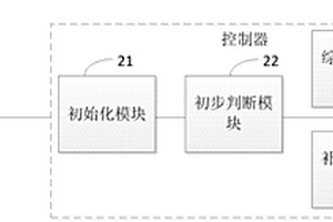 礦用綜合智能瓦斯探測預警方法及系統