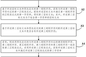 地質命名實體的提取方法及裝置