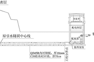 軟弱破碎圍巖地質條件下引水輸水隧洞貫通糾偏方法