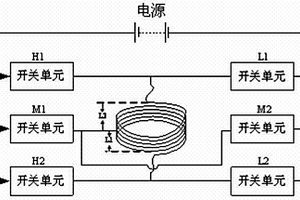 用于地質勘探的瞬變電磁發射裝置