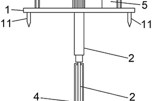 為建設基建工程標準成本體系用地質測量裝置