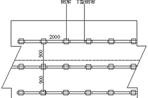 深井厚煤層復雜地質條件多因素耦合高應力區過聯絡巷防沖方法