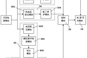 用于地質勘探領域中的電源保護裝置