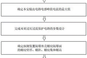 煤礦井下隨鉆方位電磁遠探測裝置及其設計方法