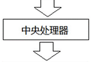 礦井探測雷達設備