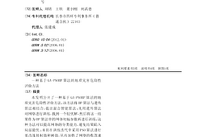 基于GA-PSOBP算法的地質災害危險性評價方法