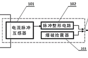 用于礦井地震勘探延時炸藥震源的同步觸發裝置
