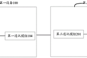 地質勘探管理系統