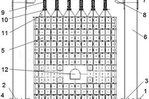 先進地質力學模型試驗系統