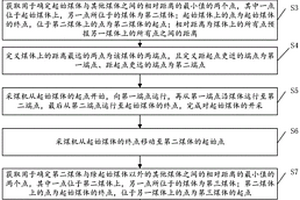用于采煤過程的地質勘探開采方法及系統