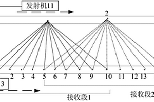 礦井工作面探測系統及方法