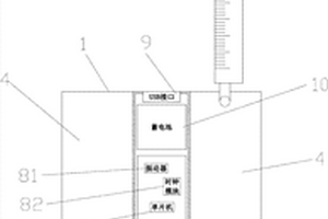 多功能地質放大鏡