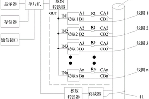 用于地質勘探的磁性源信號發射裝置