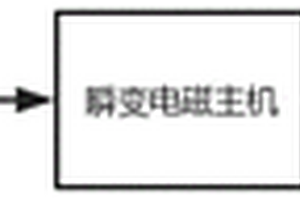 用于礦井瞬變電磁的探測系統及校正方法