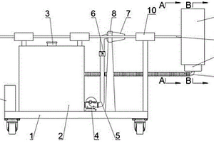 地質礦產探測器