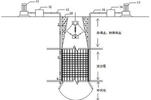 用于流砂層地質的人工挖孔樁復合型施工設備及方法