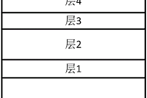 鈣鈦礦光電探測器