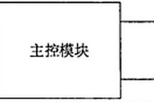 工程地質取樣手鉆鉆機