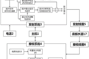 礦井底板水源核磁共振探測裝置及其工作方法