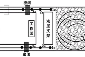 用于煤礦井下的采空區高溫火區位置聲波探測方法及系統