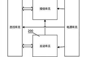 礦用雙頻激電探測系統