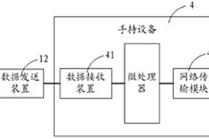 煤礦探水系統