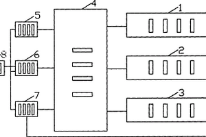 礦用隨鉆軌跡測量探管控制系統
