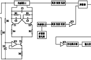 礦用帶式輸送機金屬探測裝置