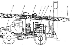 石油地礦勘探鉆機車