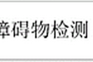 用于礦井避碰聲納的目標探測方法