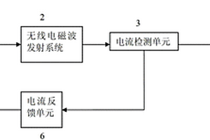 用于隨鉆測量電磁波地質導向工具的恒流發射系統