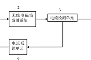 用于隨鉆測量電磁波地質導向工具的恒流發射裝置