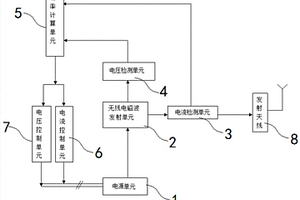 隨鉆測量電磁波地質導向工具的自適應功率輸出系統