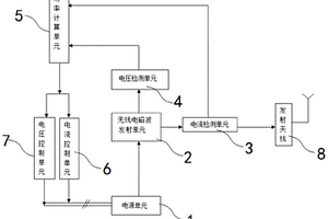 隨鉆測量電磁波地質導向工具的自適應功率輸出裝置