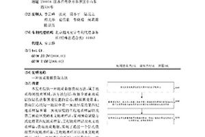 地質數據獲取方法