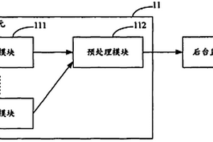 地質災害監測系統及其監測方法