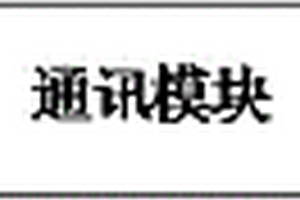 不良地質體穩定性監測系統及方法